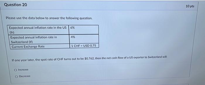 Question 20 Please Use The Data Below To Answer The Following Question Expected Annual Inflation Rate In The Us 6 1h 1