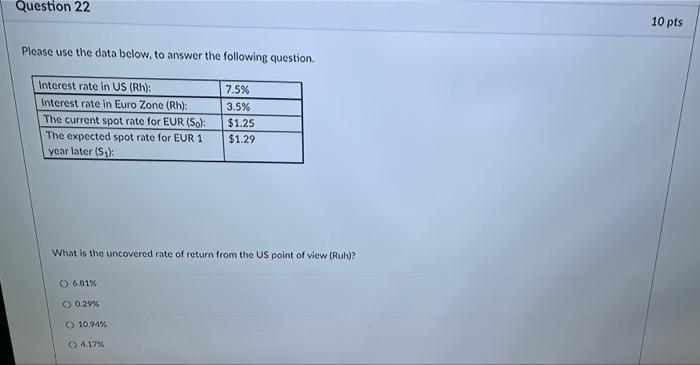 Question 22 Please Use The Data Below To Answer The Following Question Interest Rate In Us Rh Interest Rate In Euro 1