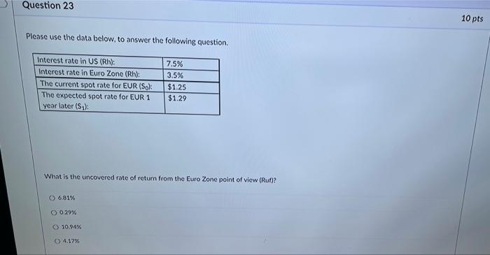 Question 23 Please Use The Data Below To Answer The Following Question Interest Rate In Us Rh Interest Rate In Euro 1
