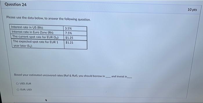 Question 24 Please Use The Data Below To Answer The Following Question Interest Rate In Us Rh Interest Rate In Euro 1