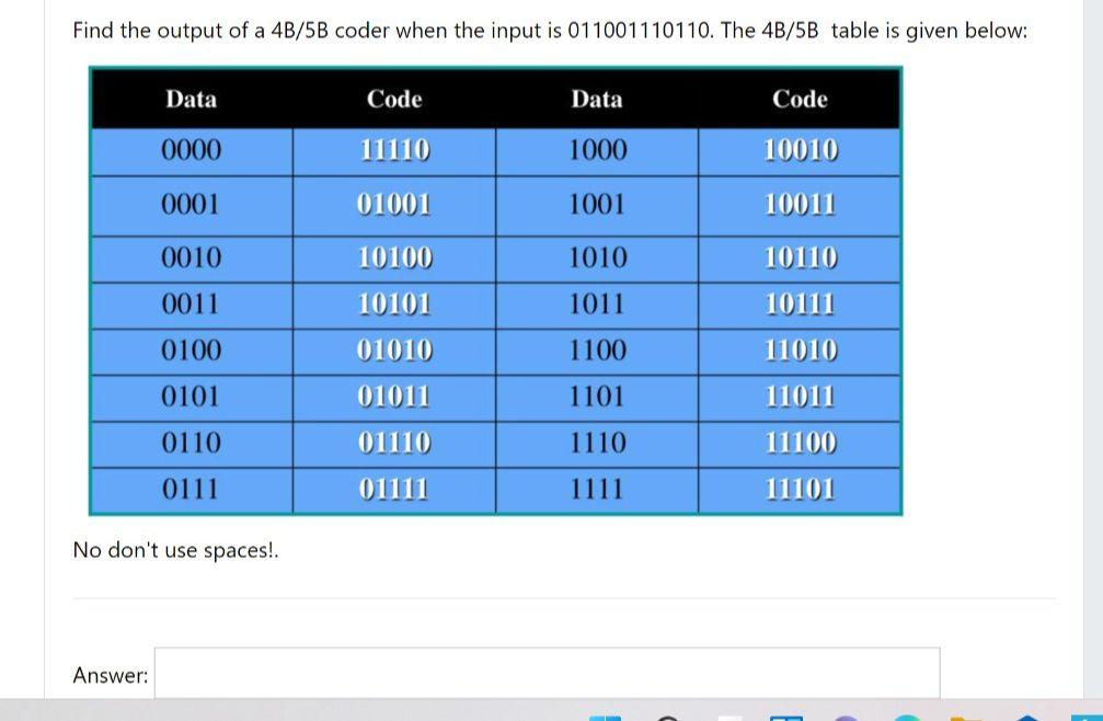 Find The Output Of A 4b 5b Coder When The Input Is 011001110110 The 4b 5b Table Is Given Below Data Code Data Code 000 1