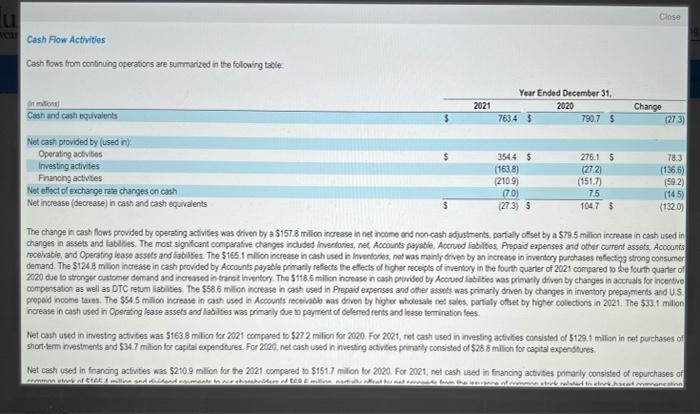 Columbia Project Answer Questions Using Information In The Fiscal Year 2021 Questions 6