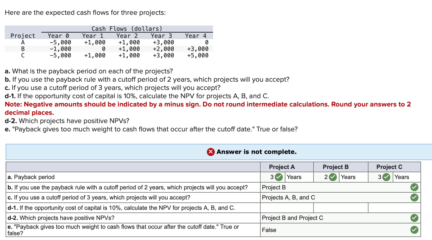 Here Are The Expected Cash Flows For Three Projects Cash Flows Dollars Year 1 Year 2 1 000 1 000 1 000 0 1 000 1 1