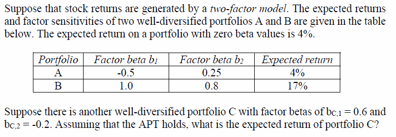 Suppose That Stock Returns Are Generated By A Two Factor Model The Expected Returns And Factor Sensitivities Of Two Wel 1