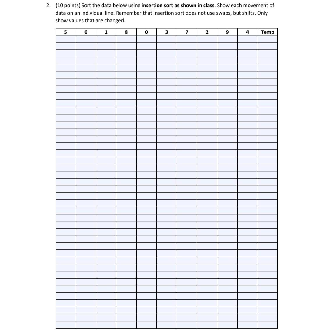 1 10 Points Sort The Data Below Using Selection Sort Show Each Swap On An Individual Line Show The Index Where The 2