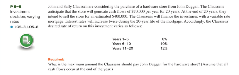 P 5 5 Investment Decision Varying Rates Lo5 3 Lo5 8 John And Sally Claussen Are Considering The Purchase Of A Hardwar 1