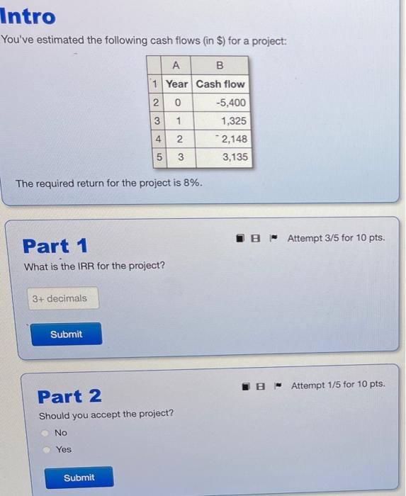 Intro You Ve Estimated The Following Cash Flows In For A Project B Cash Flow 5 400 1 325 2 148 3 135 3 Decimals A 1