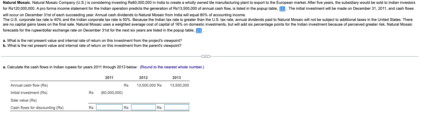 Natural Mosaic Natural Mosaic Company U S Is Considering Investing Rs60 000 000 In India To Create A Wholly Owned Ti 1