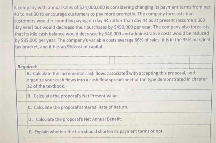 A Company With Annual Sales Of 24 000 000 Is Considering Changing Its Payment Terms From Net 40 To Net 30 To Encourage 1