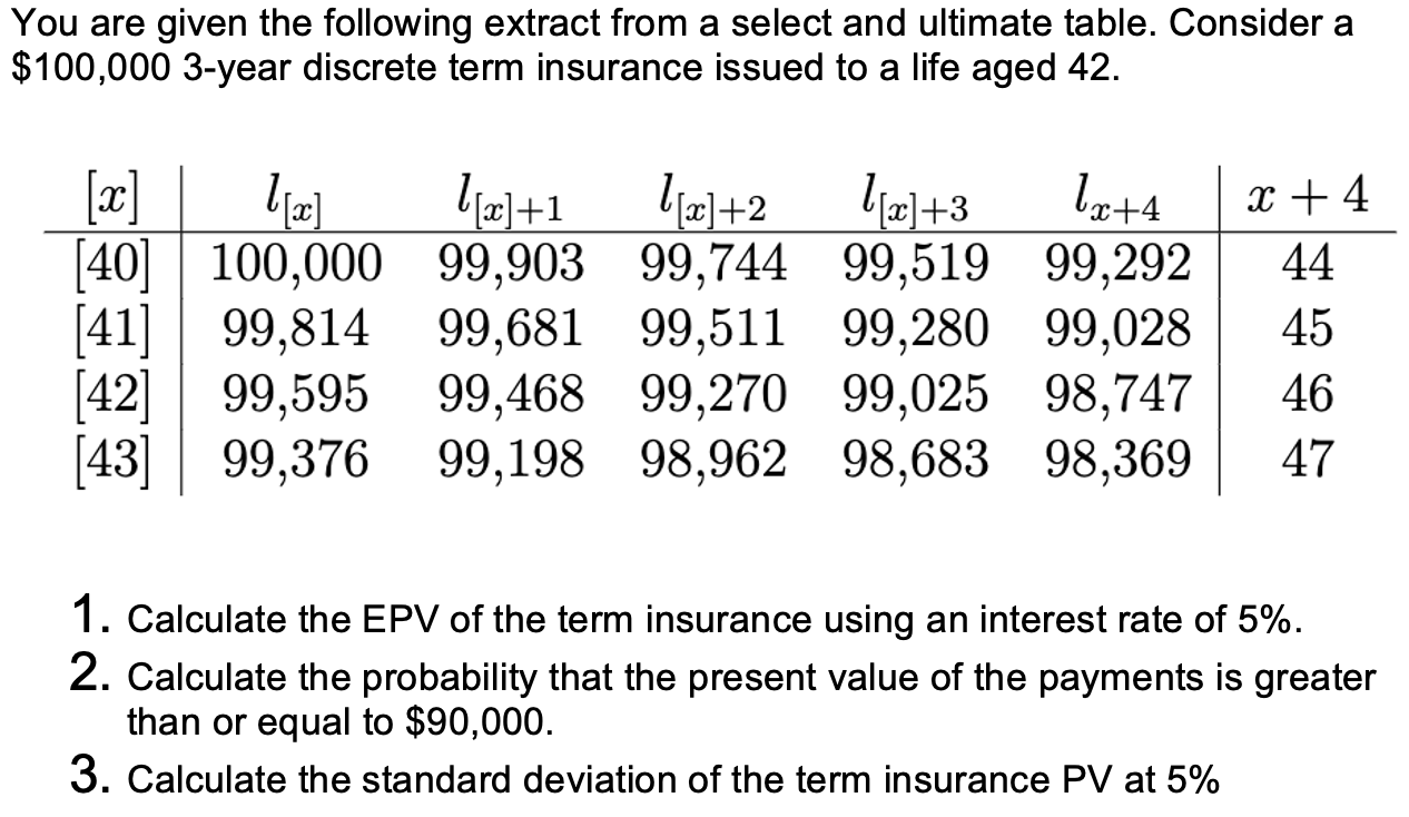 You Are Given The Following Extract From A Select And Ultimate Table Consider A 100 000 3 Year Discrete Term Insurance 1