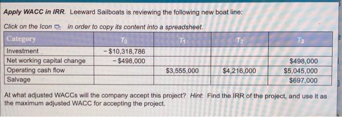Apply Wacc In Irr Leeward Sailboats Is Reviewing The Following New Boat Line Click On The Icon In Order To Copy Its Co 1