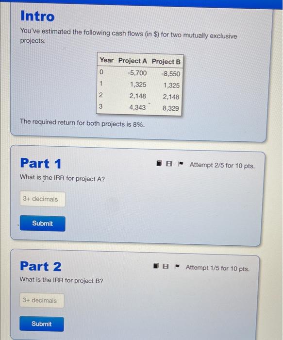 Intro You Ve Estimated The Following Cash Flows In For Two Mutually Exclusive Projects The Required Return For Both 1