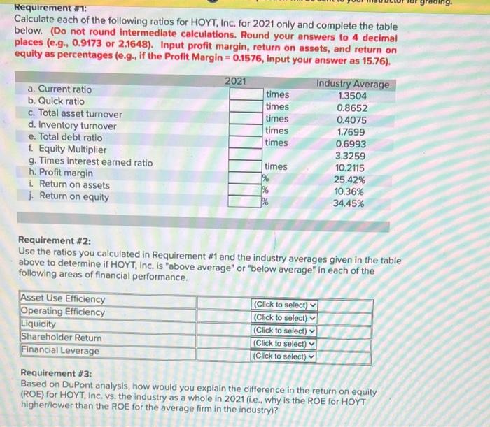 The Income Statement And Balance Sheet For Hoyt Inc Are Provided Below Note That The Reported Figures Are Expressed 3