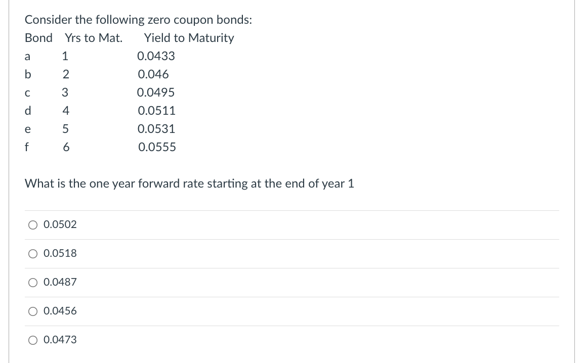 Consider The Following Zero Coupon Bonds Bond Yrs To Mat Yield To Maturity 0 0433 0 046 0 0495 0 0511 0 0531 0 0555 A 1