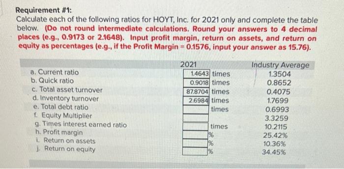 The Income Statement And Balance Sheet For Hoyt Inc Are Provided Below Note That The Reported Figures Are Expressed 3
