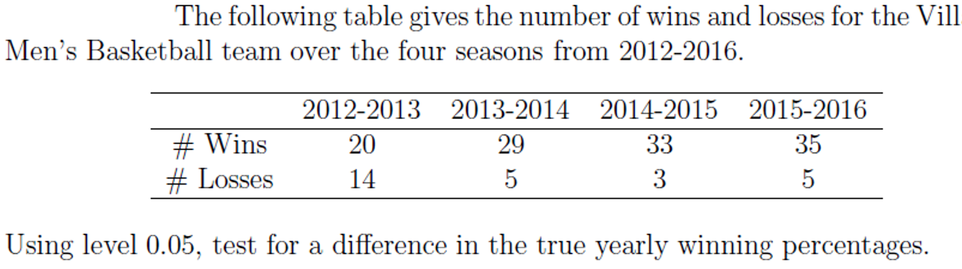 The Following Table Gives The Number Of Wins And Losses For The Vill Men S Basketball Team Over The Four Seasons From 20 1