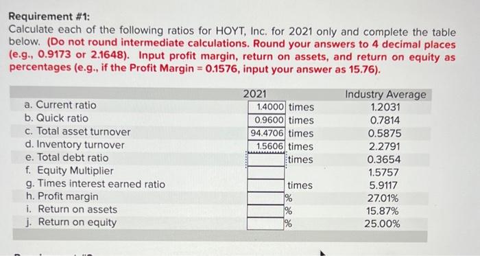The Income Statement And Balance Sheet For Hoyt Inc Are Provided Below Note That The Reported Figures Are Expressed 3