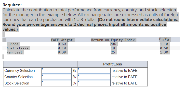 Required Calculate The Contribution To Total Performance From Currency Country And Stock Selection For The Manager In 1