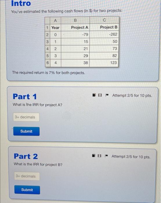 Intro You Ve Estimated The Following Cash Flows In For Two Projects A C Year Project B 0 262 1 50 2 73 3 82 4 123 1