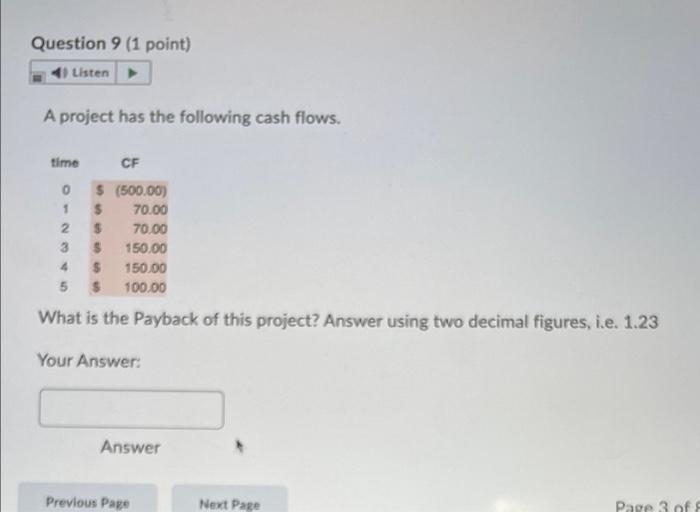 Question 9 1 Point 4 Listen A Project Has The Following Cash Flows Time 0 1 2 3 Cf 500 00 70 00 70 00 150 1
