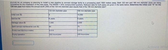 Iclo 6 An Oil Company Is Planning To Install A New Pipeline To Connect Storage Tanks To A Processing Plant 1500 Meters 1