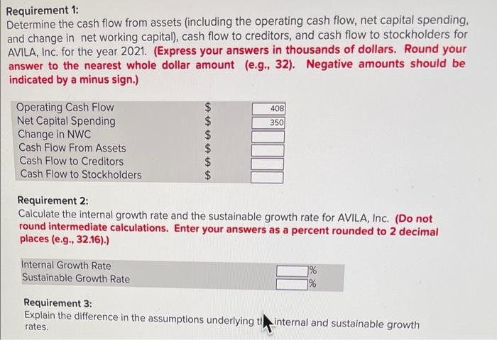The Income Statement And Balance Sheet For Avila Inc Are Provided Below Note That The Reported Figures In The Statem 2