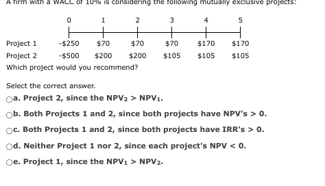 A Firm With A Wacc Of 0 F 250 1 Is Considering The Following Mutually Exclusive Projects 5 1 70 200 2 70 200 1