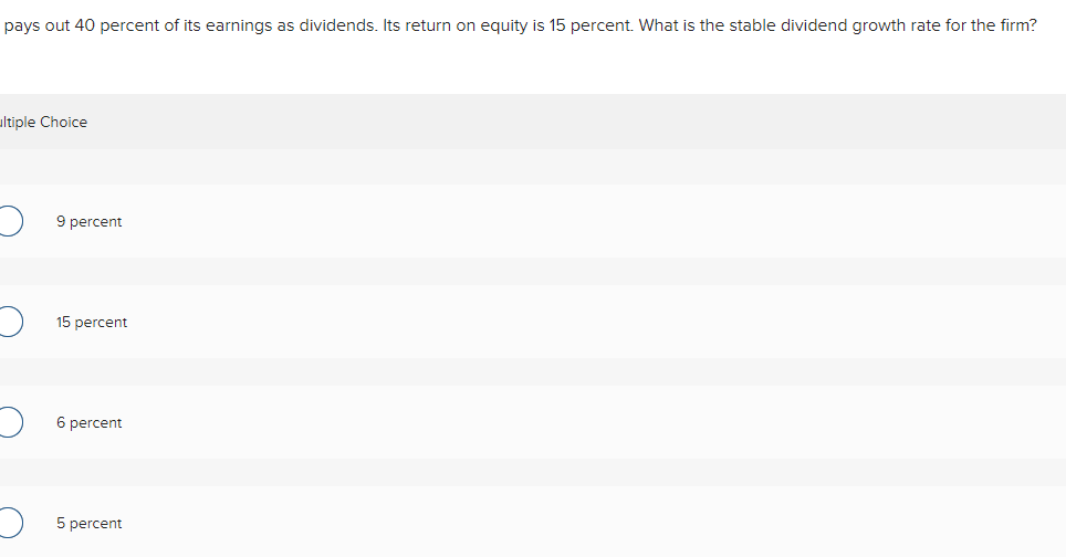 Pays Out 40 Percent Of Its Earnings As Dividends Its Return On Equity Is 15 Percent What Is The Stable Dividend Growth 1