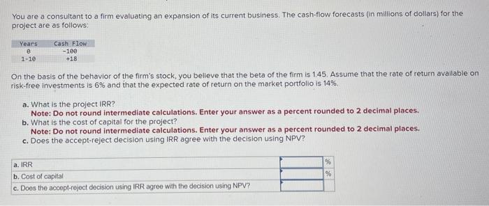 You Are A Consultant To A Firm Evaluating An Expansion Of Its Current Business The Cash Flow Forecasts In Millions Of 1