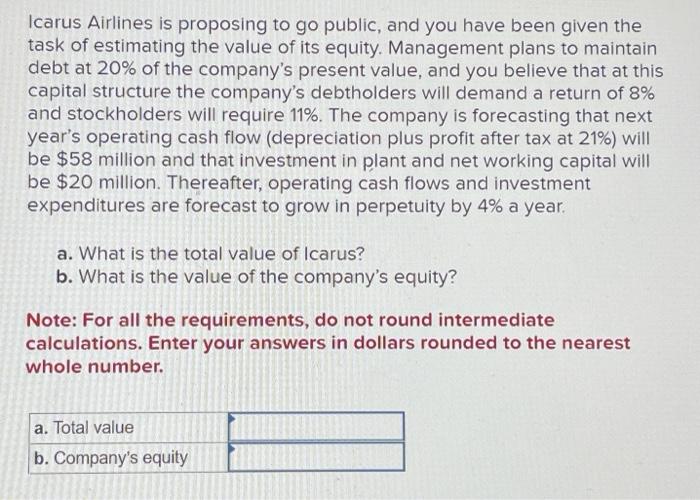 Icarus Airlines Is Proposing To Go Public And You Have Been Given The Task Of Estimating The Value Of Its Equity Manag 1