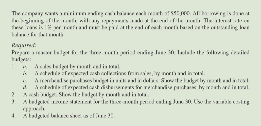 Case 9 27 Master Budget With Supporting Schedules Lo2 Knockoffs Unlimited A Nationwide Distributor Of Low Cost Imitat 2