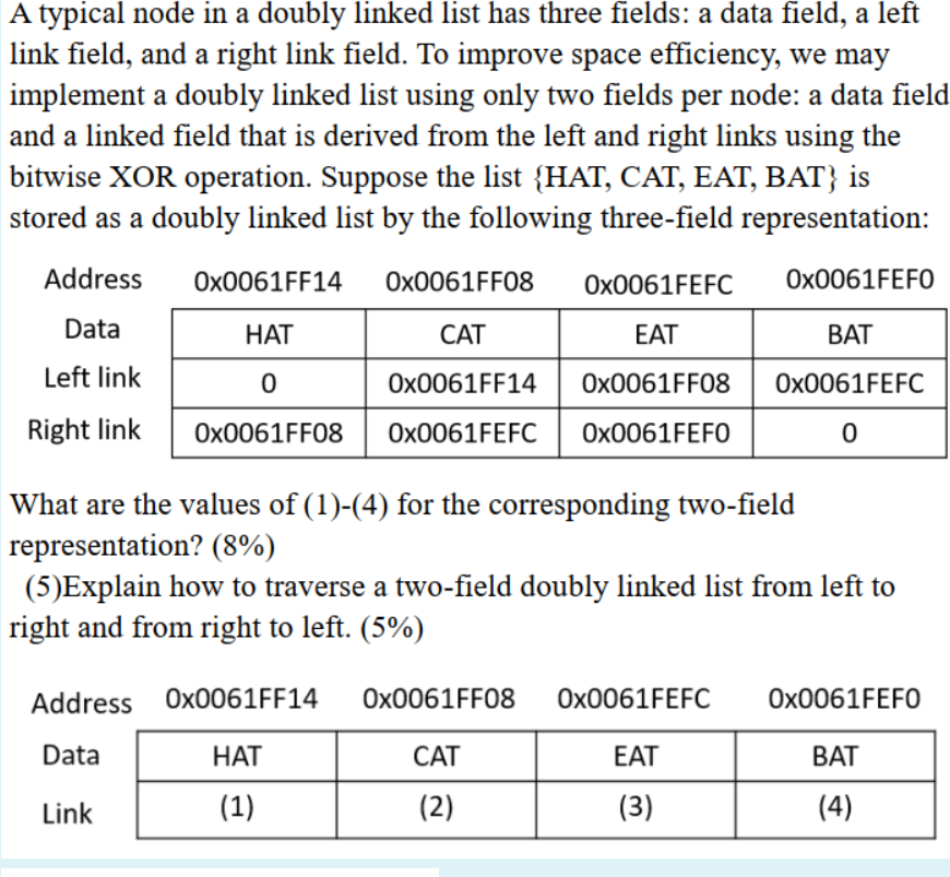 A Typical Node In A Doubly Linked List Has Three Fields A Data Field A Left Link Field And A Right Link Field To Imp 1