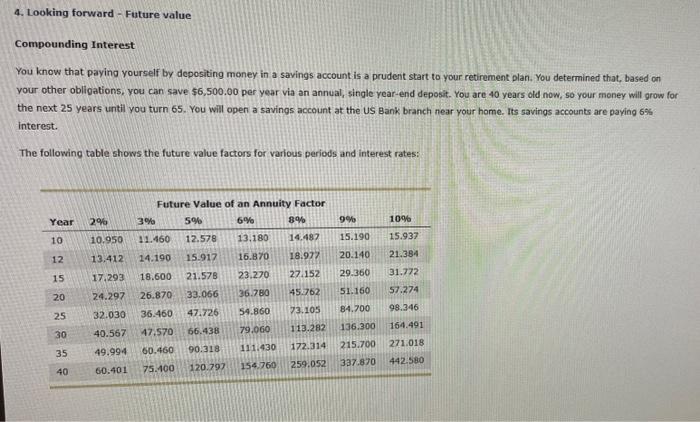 4 Looking Forward Future Value Compounding Interest You Know That Paying Yourself By Depositing Money In A Savings Ac 1