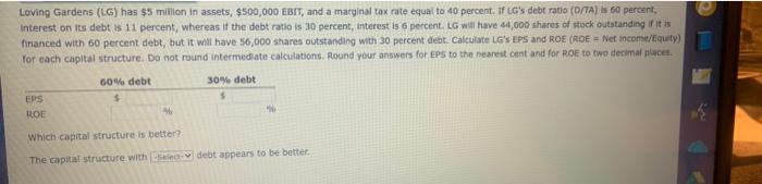 Loving Gardens Lg Has 5 Million In Assets 500 000 Ebit And A Marginal Tax Rate Equal To 40 Percent If Lg S Debt R 1