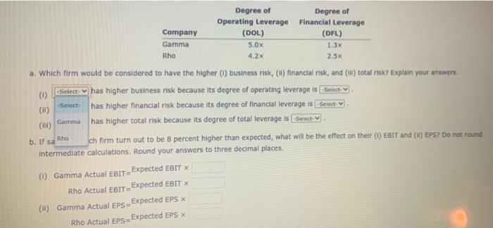 0 11 1 Gamma Company Gamma Rho Rho B If Sa A Which Firm Would Be Considered To Have The Higher 1 Business Risk 1