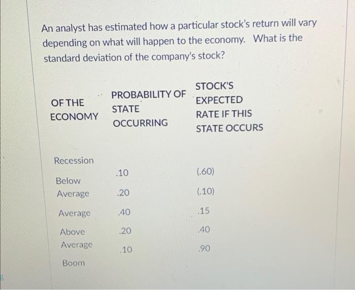 An Analyst Has Estimated How A Particular Stock S Return Will Vary Depending On What Will Happen To The Economy What Is 1