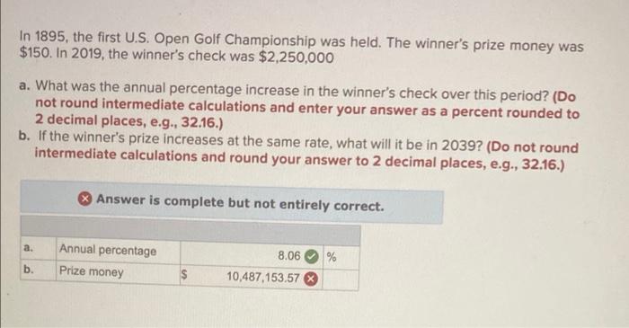In 1895 The First U S Open Golf Championship Was Held The Winner S Prize Money Was 150 In 2019 The Winner S Check 1