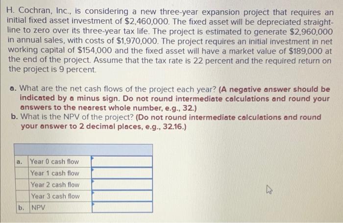 H Cochran Inc Is Considering A New Three Year Expansion Project That Requires An Initial Fixed Asset Investment Of 1