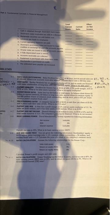 Oblems 43 Ratio Cm 0 4 43 De 44 4 5 44 4 7 44 4 Employers M Cuent Operating Expenses Are Short Tem Promisory Mites 1