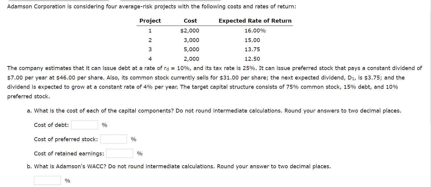 Adamson Corporation Is Considering Four Average Risk Projects With The Following Costs And Rates Of Return Expected Rat 1