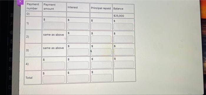 You Have Taken Out A Loan Of 25 000 For 4 Years With An Interest Rate Of 3 Compounded Annually The Loan Will Be Repai 2