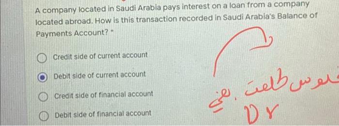 A Company Located In Saudi Arabia Pays Interest On A Loan From A Company Located Abroad How Is This Transaction Recorde 1