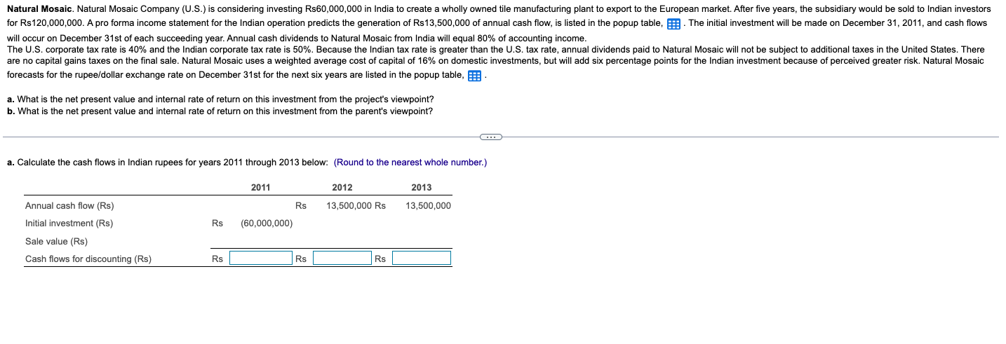 Natural Mosaic Natural Mosaic Company U S Is Considering Investing Rs60 000 000 In India To Create A Wholly Owned Ti 1