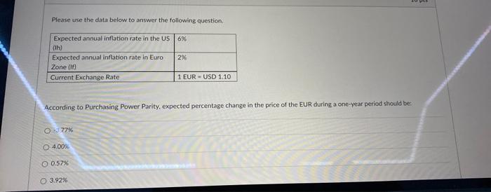 Please Use The Data Below To Answer The Following Question Expected Annual Inflation Rate In The Us 6 1h Expected An 1