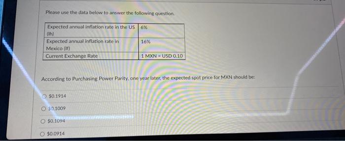 Please Use The Data Below To Answer The Following Question Expected Annual Inflation Rate In The Us 6 Ih Expected An 1