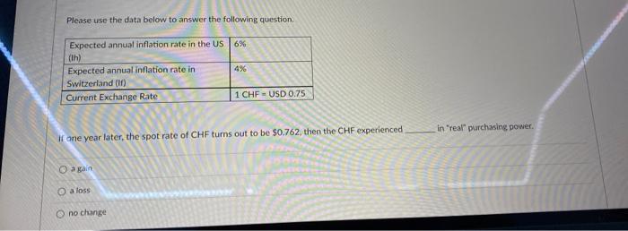 Please Use The Data Below To Answer The Following Question Expected Annual Inflation Rate In The Us 6 Th Expected An 1