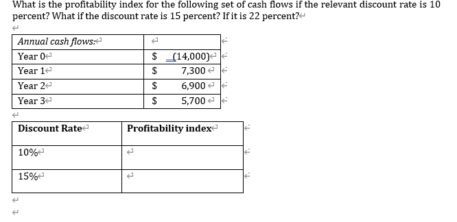 What Is The Profitability Index For The Following Set Of Cash Flows If The Relevant Discount Rate Is 10 Percent What If 1