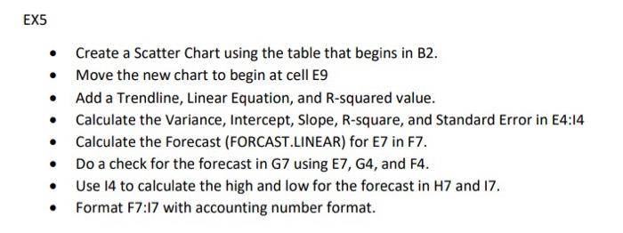 Ex5 Create A Scatter Chart Using The Table That Begins In B2 Move The New Chart To Begin At Cell E9 Add A Trendli 1