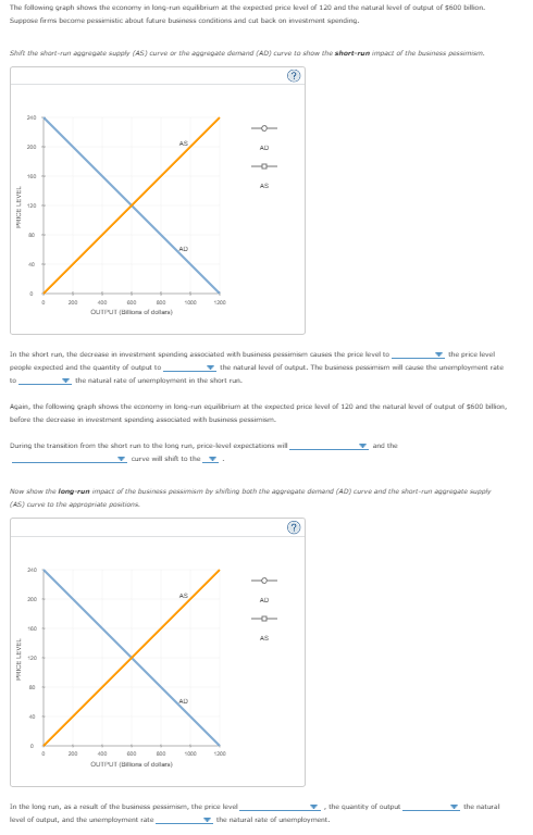 The Following Graph Shows The Economy In Long Run Equilibrium At The Expected Price Level Of 120 And The Natural Level O 1