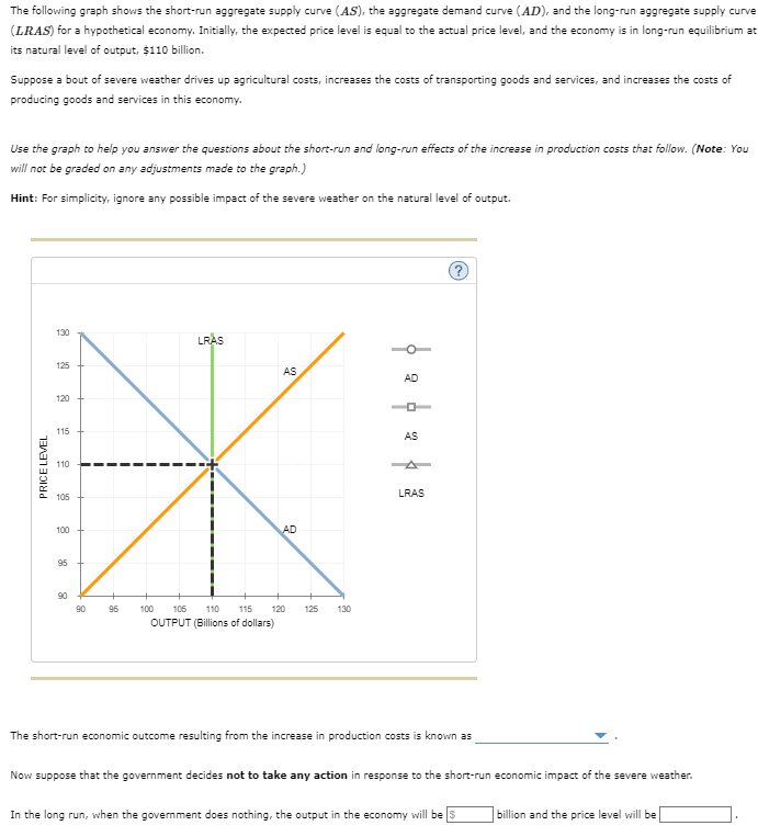 The Following Graph Shows The Short Run Aggregate Supply Curve As The Aggregate Demand Curve Ad And The Long Run A 1
